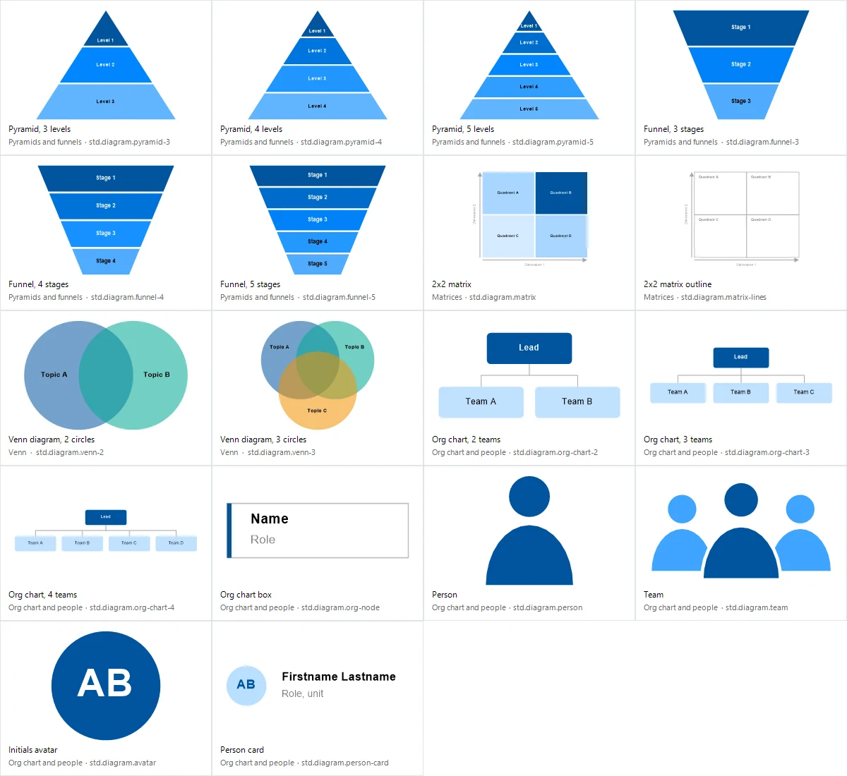 Diagram elements in brand colours