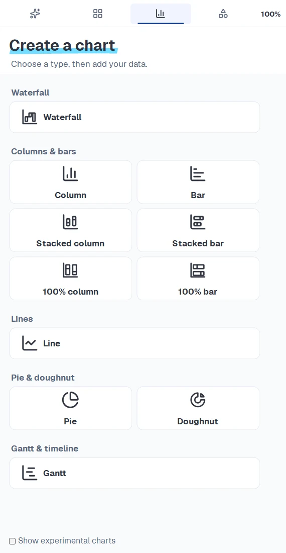 Chart gallery in the task pane
