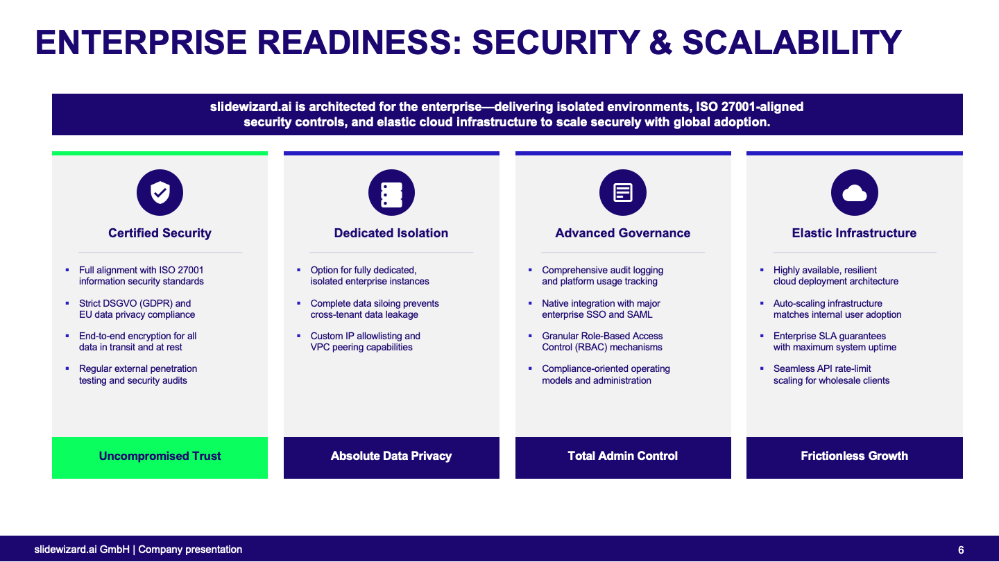 Thumbnail preview: Enterprise readiness security and scale slide showing ISO 27001 alignment, DSGVO compliance, isolated enterprise environments, governance controls, and elastic infrastructure for enterprise rollout.